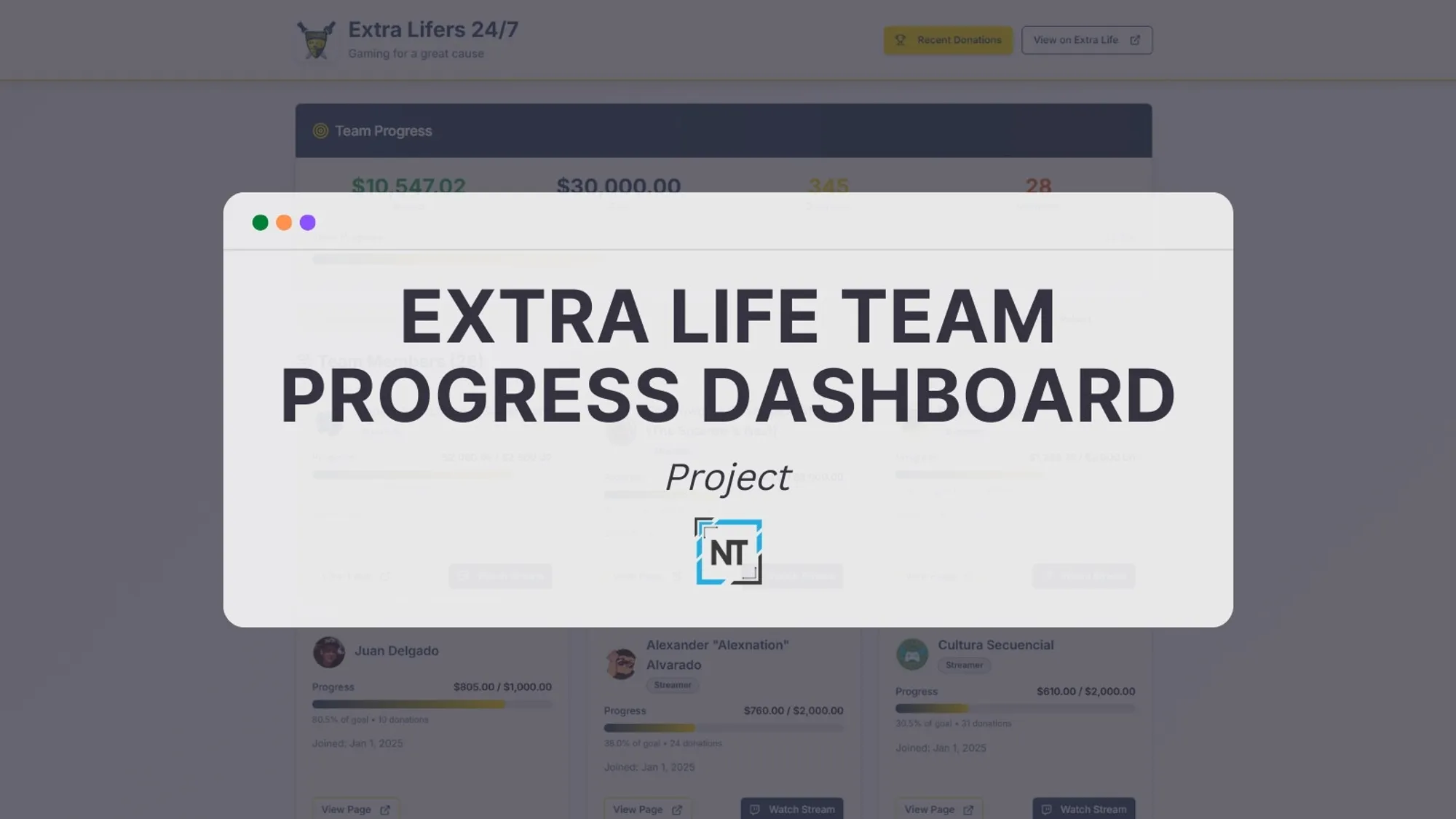 Cover for Recent Project: Extra Life Team Progress Dashboard
